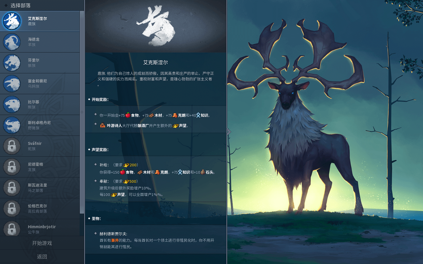 北境之地 Northgard for Mac v3.4.20.37266 中文原生版 附DLC-1